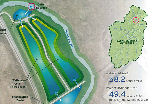 Banklick Creek Wetland | Viox and Viox